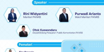 Menteri PANRB Akan Resmikan 42 MPP, Kabupaten Merangin Salah Satunya