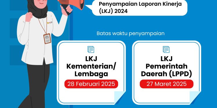 Kementerian PANRB Minta Instansi Pemerintah Segera Sampaikan Laporan Kinerja 2024
