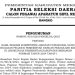 Panselda Seleksi PPPK Tahap I Kabupaten Merangin Umumkan Hasil Kompetensi Jabatan Fungsional Guru
