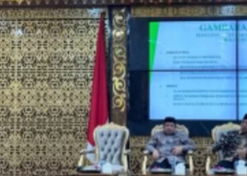 Sekda Muaro Jambi Budhi Hartono Ikuti Rapat Persiapan MTQ Ke-54