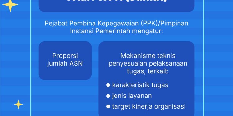 Menteri PANRB Terbitkan Surat Edaran Tentang Pelaksanaan Tugas Kedinasan Bagi Pegawai ASN terkait WFH
