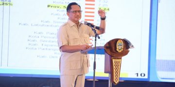 Mendagri Ingatkan Kepala Daerah Jaga Kekompakan Forkopimda dan Hindari Korupsi 