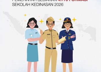 Pemerintah Siapkan 4.770 Kebutuhan CPNS Sekolah Kedinasan Tahun 2026
