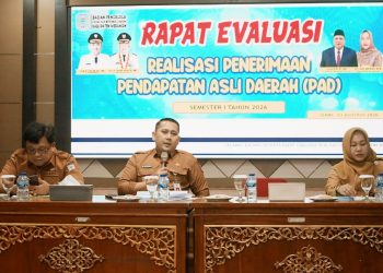 OPD Minim Inovasi, Capaian PAD Melempem, Bupati M. Syukur : Tidak Mampu Bekerja, Mohon Maaf!